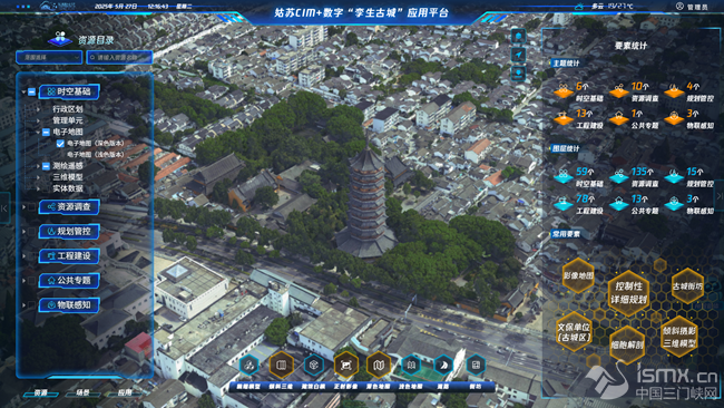 ���K�^(q��)CIM+��(sh��)�֡��\���ųǡ�ƽ�_(t��i)���K������Ȼ�YԴ��Ҏ(gu��)�����K�݇�(gu��)�Қvʷ�Ļ����Ǳ��o(h��)�^(q��)�����K���־ֹ��D